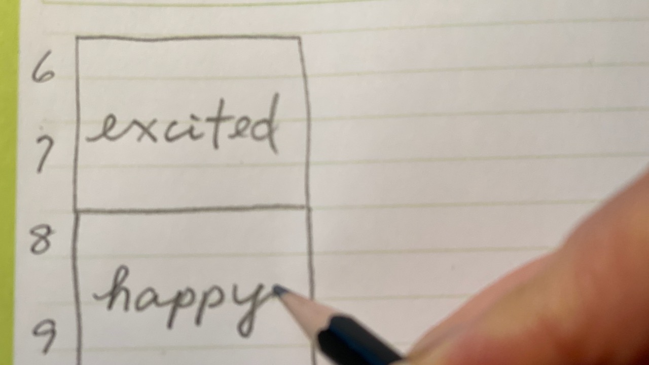 Planning How to Be