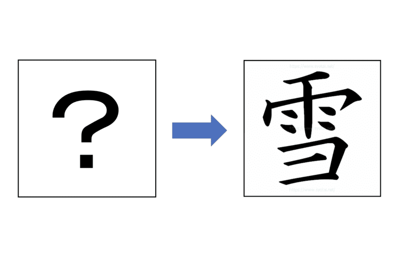 1/10/2022 (Tue) – A Hidden Story of the Character “Snow”